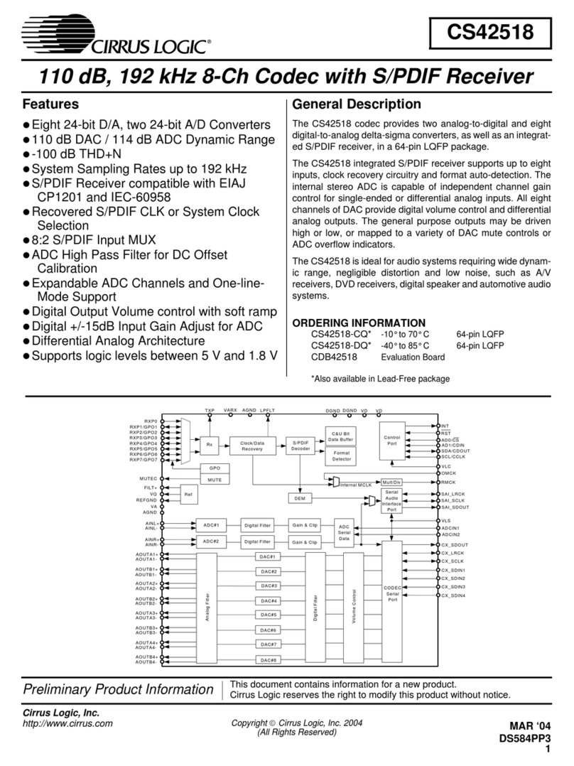 Cirrus Logic CS42518-CQ User manual