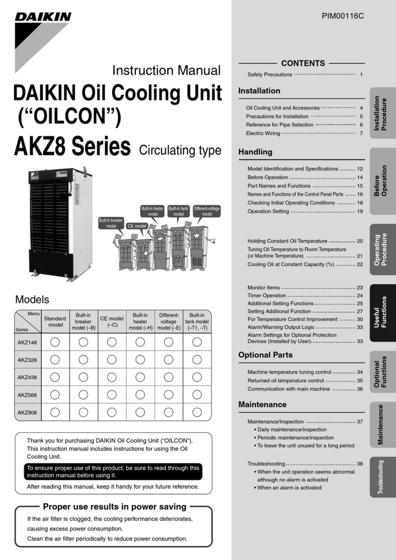 Daikin AKZ8 Series instruction manual
