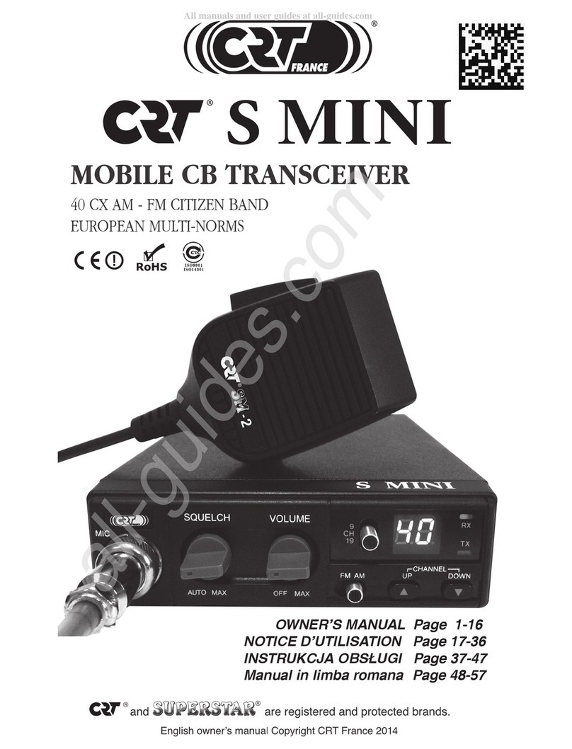 CRT S MINI User manual