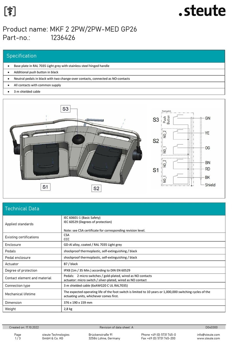 steute MKF 2 2PW/2PW-MED GP26 User manual