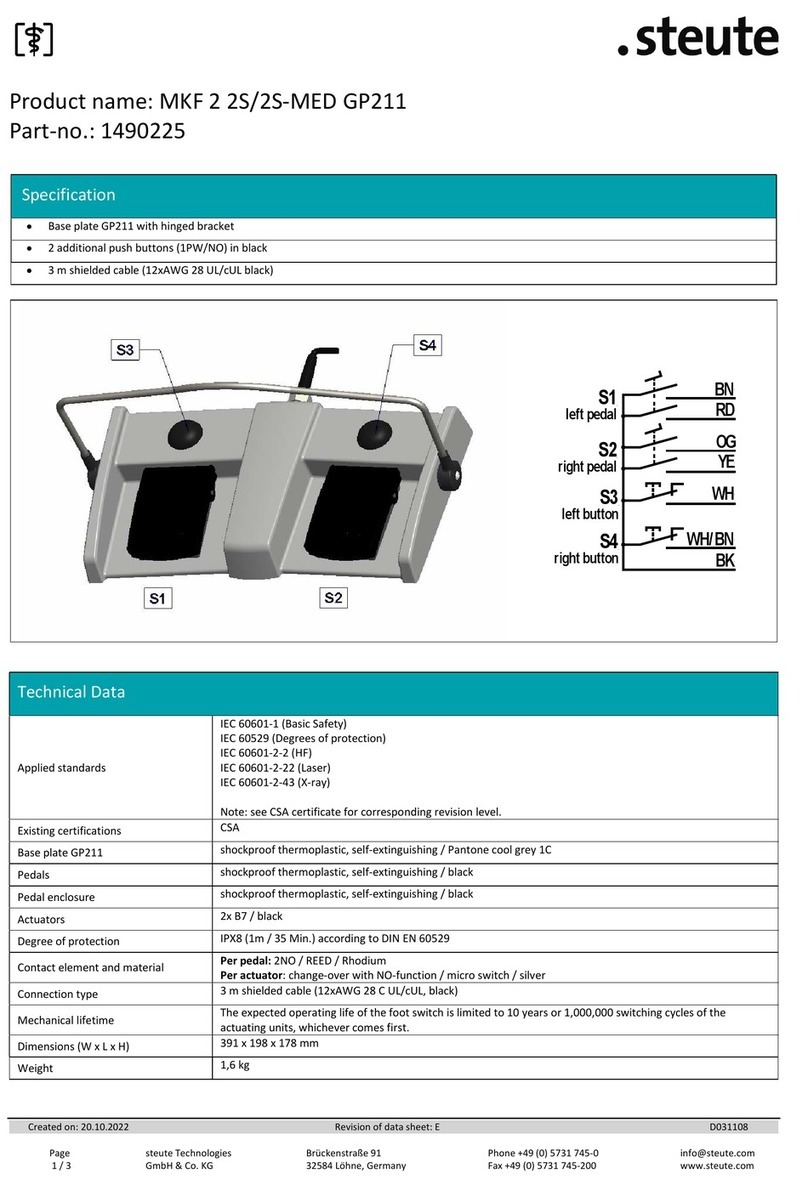 steute MKF 2 2S/2S-MED GP211 User manual