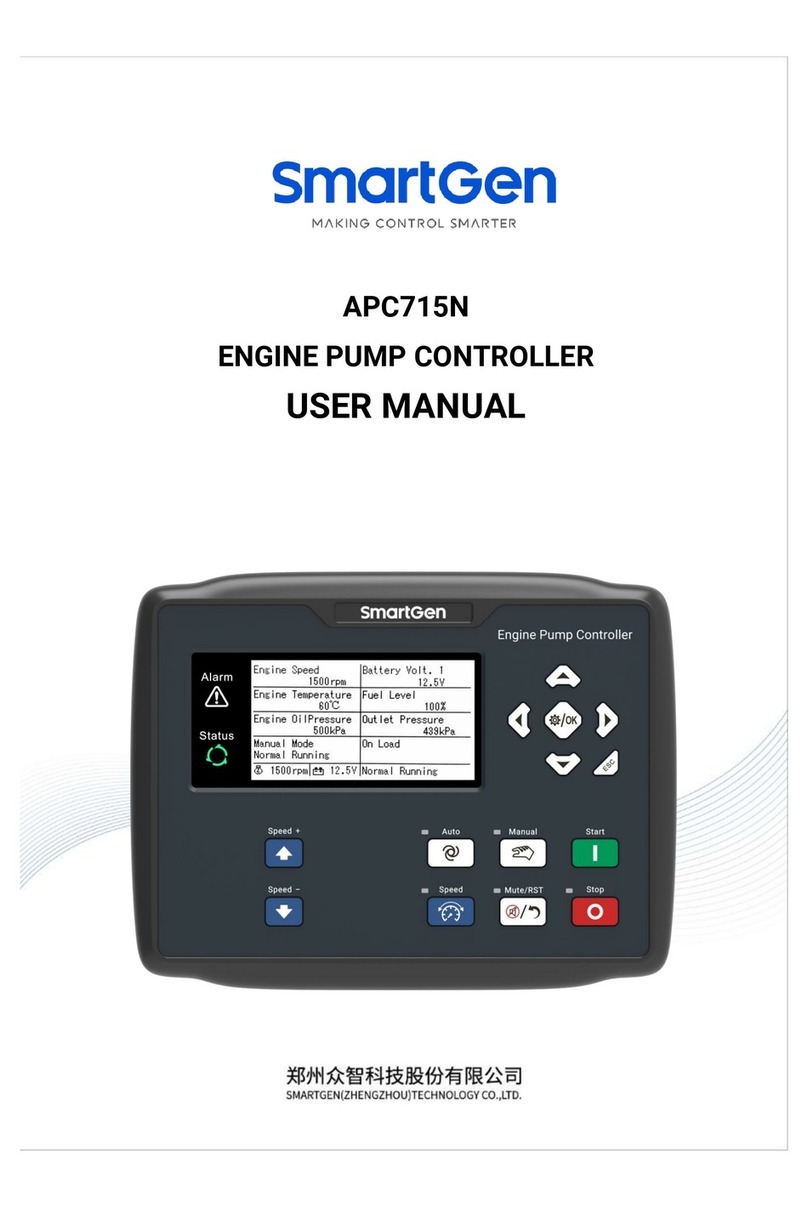 Smartgen APC715N User manual
