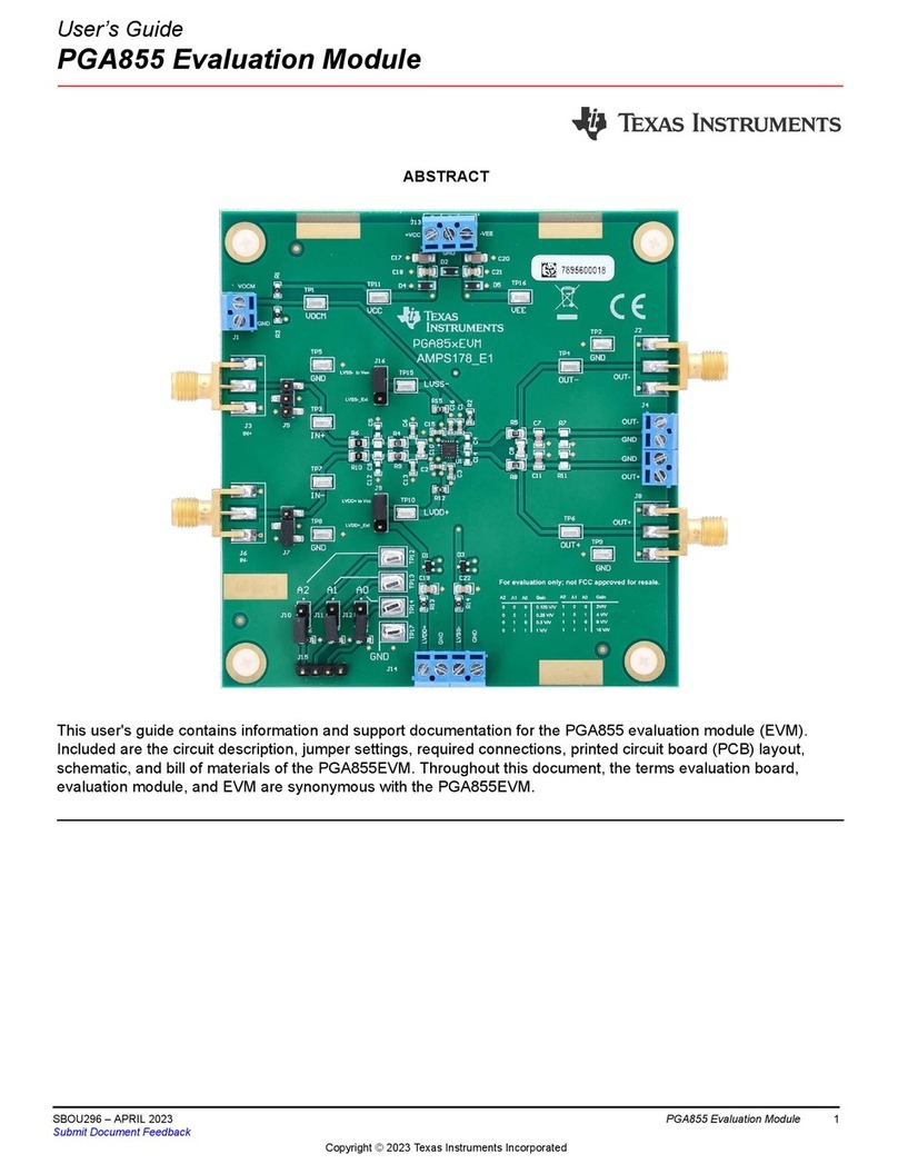 Texas Instruments PGA855 User manual