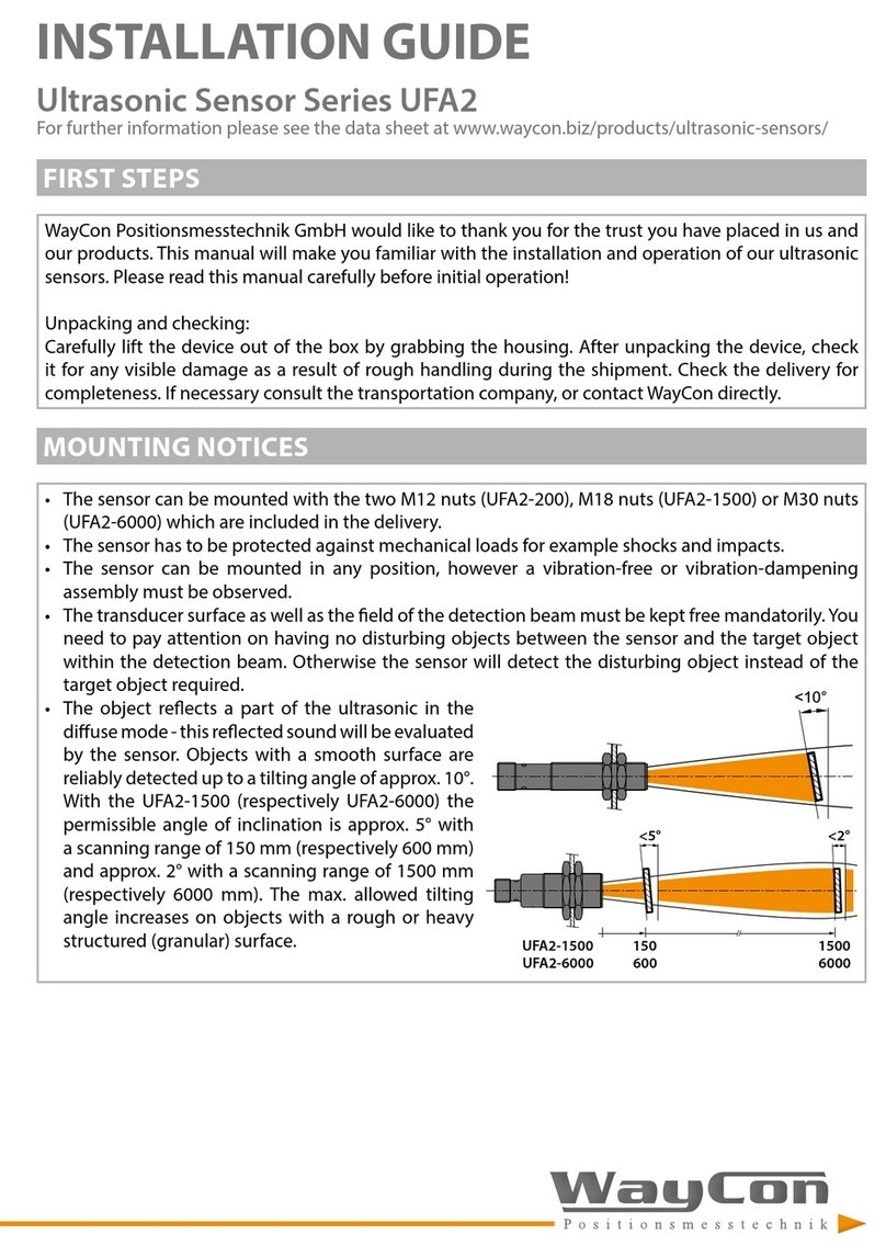 Waycon UFA2 Series User manual