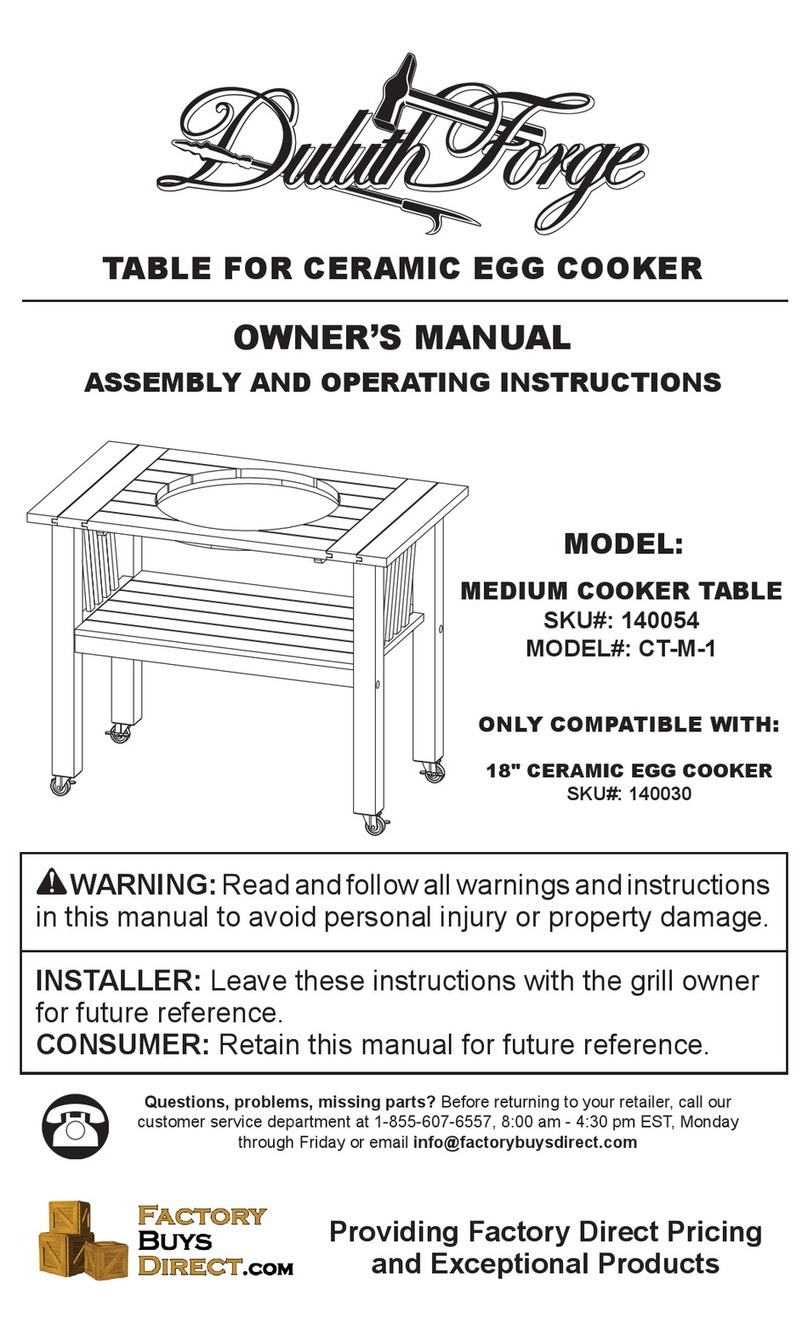 Duluth Forge CT-M-1 owner's manual Duluth Forge CT-M-1 owner's manual