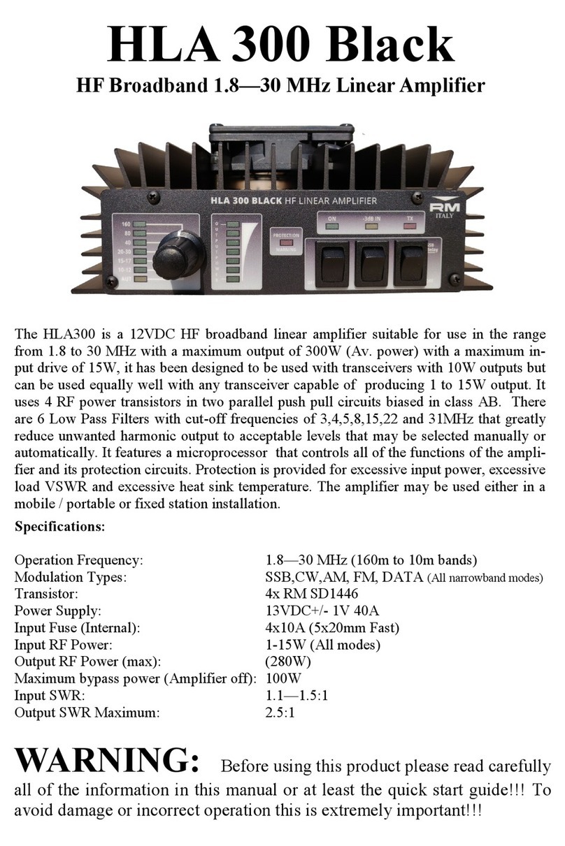 RM HLA300 User manual