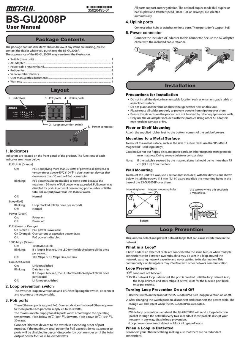Buffalo BS-GU2008P User manual
