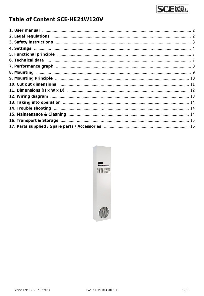 SCE SCE-HE24W120V User manual