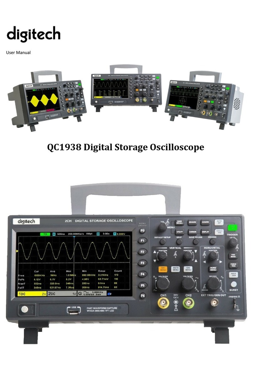 digi-tech QC1938 User manual