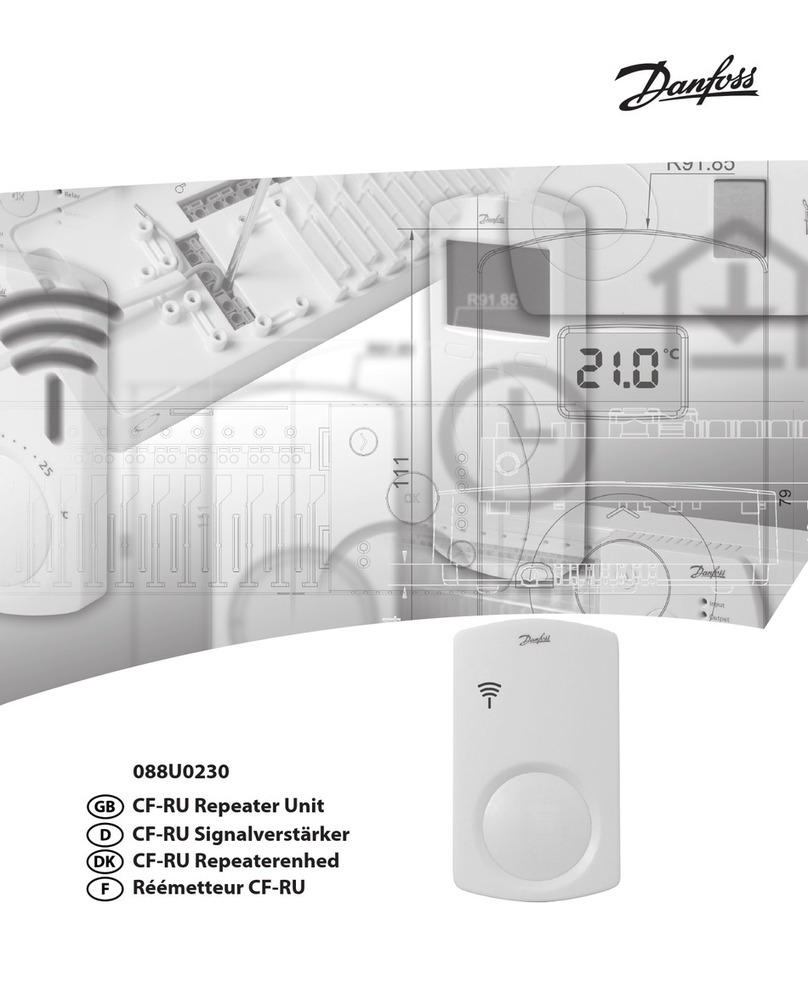 Danfoss 088U0230 User manual