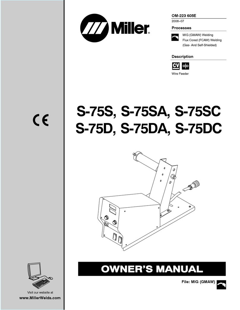 Miller S-75S User manual