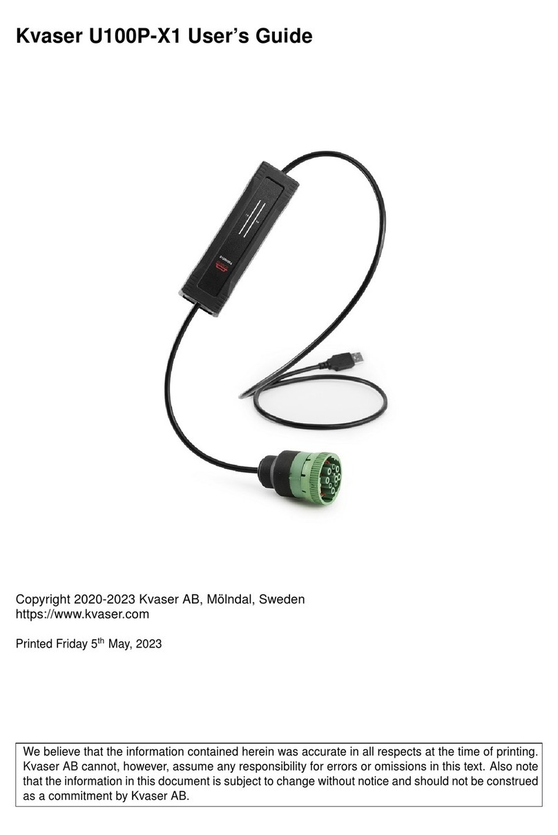 Kvaser U100P-X1 User manual