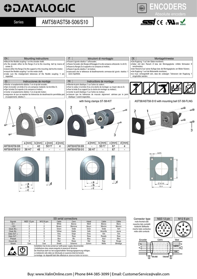 Datalogic AMT58 Series manual
