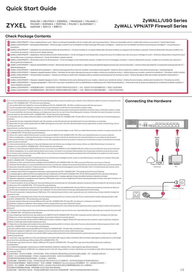 ZyXEL Communications ZyWALL/USG Series User manual