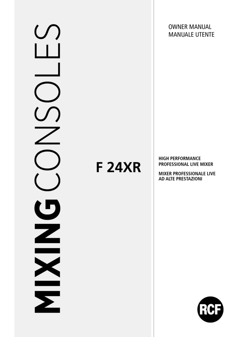 RCF F 24XR owner's manual