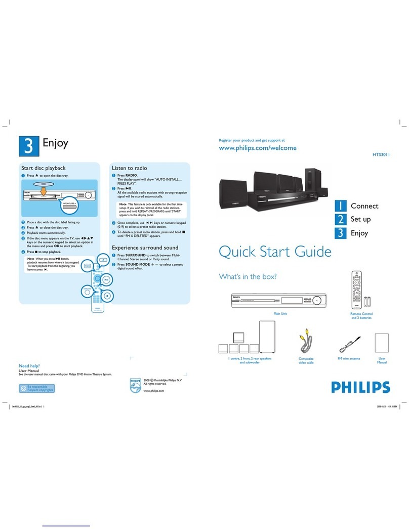Philips HTS3011 User manual