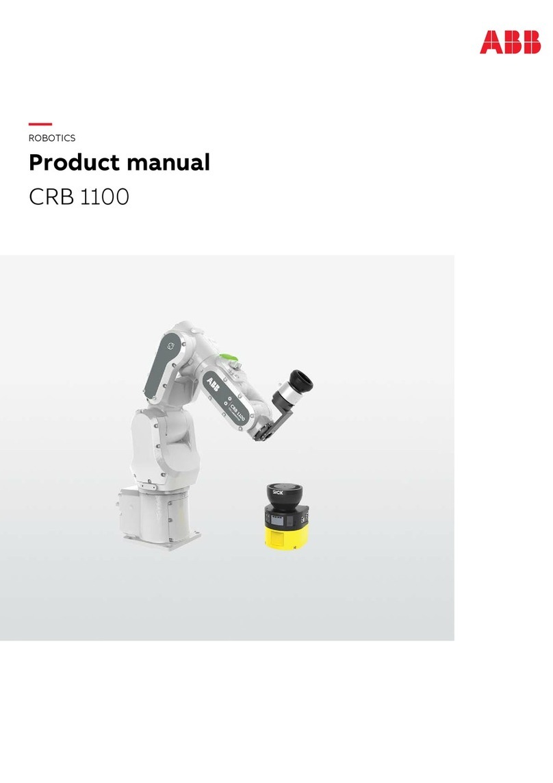 ABB CRB 1100 User manual