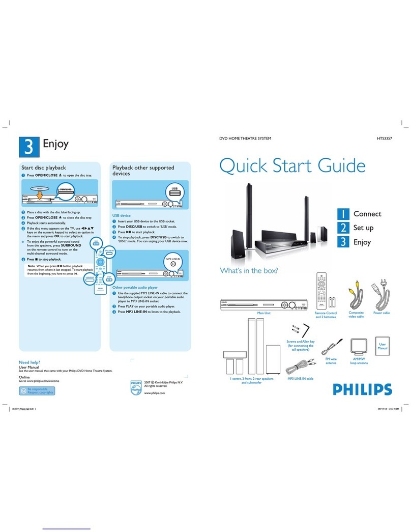 Philips HTS3357 quick start guide