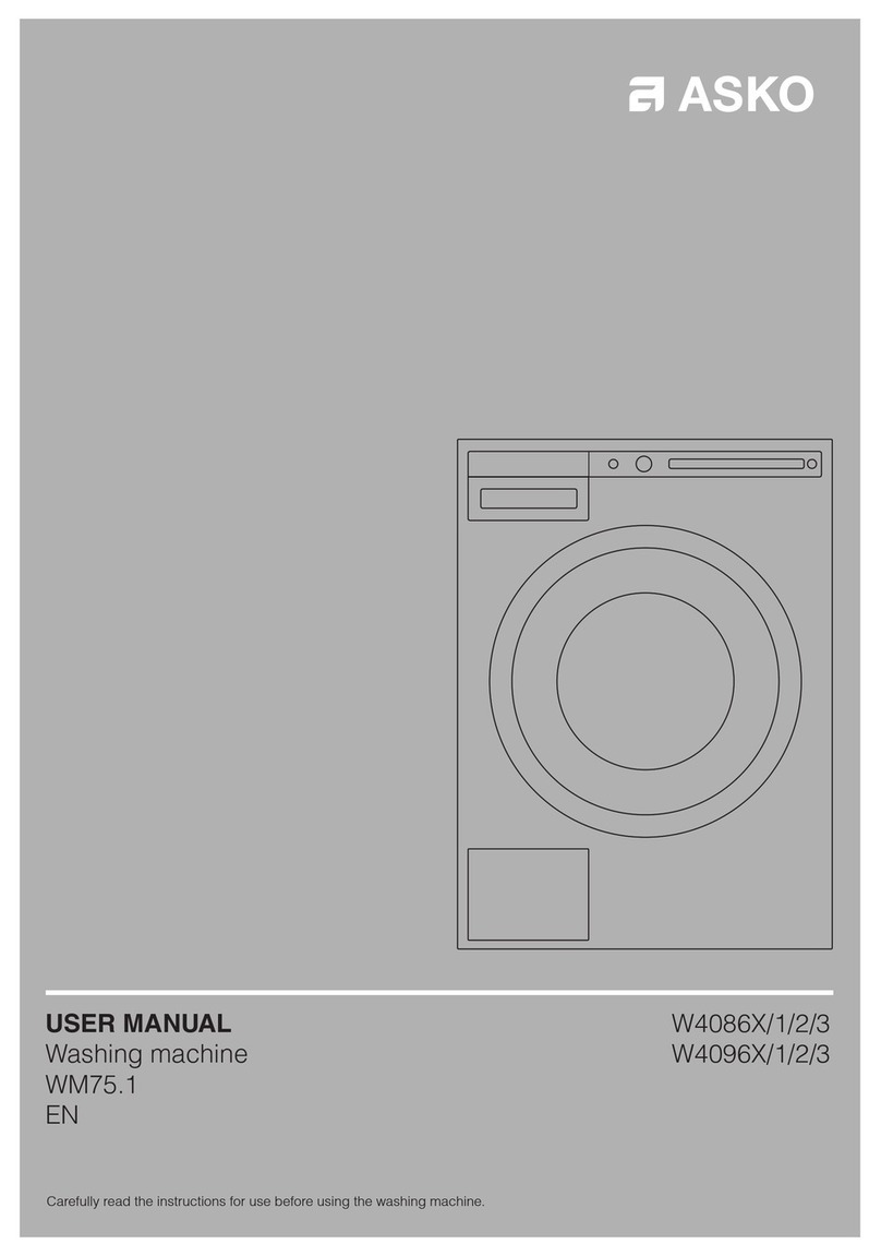 Asko W4086 Series User manual