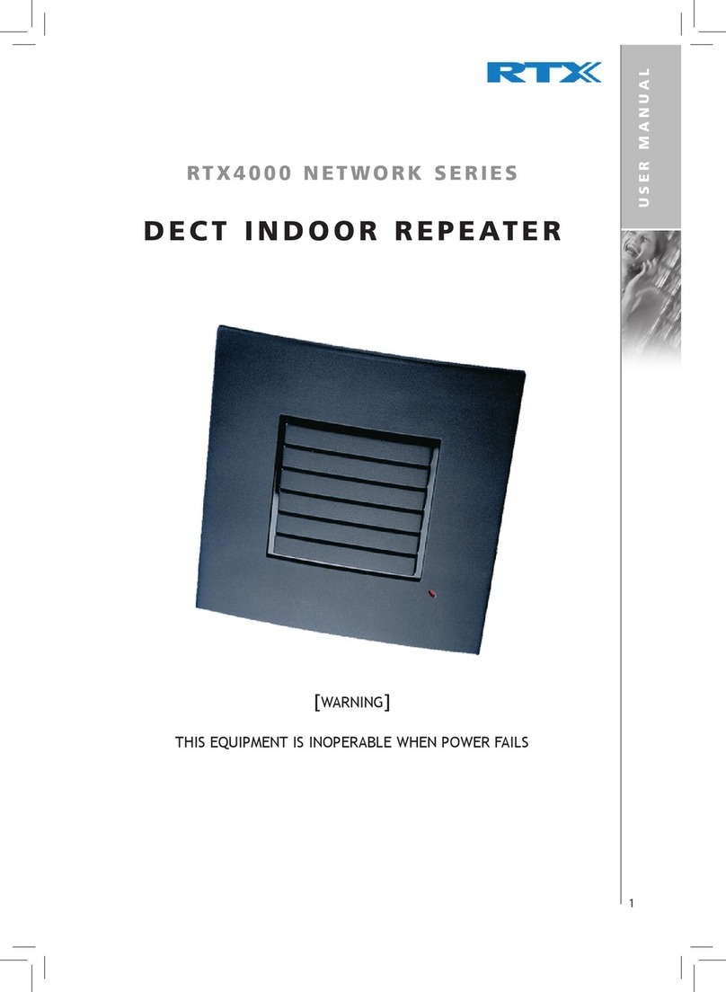 RTX RTX4000 NETWOR Series user manual