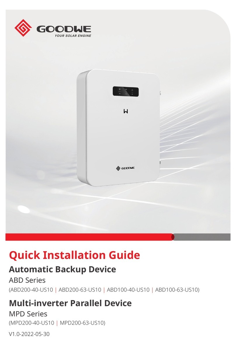 Goodwe ABD Series User manual