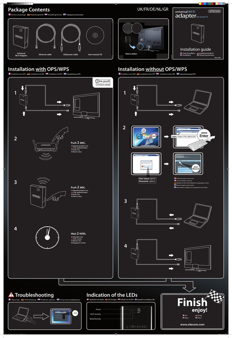 Sitecom WLX-2004 User manual Sitecom WLX-2004 User manual