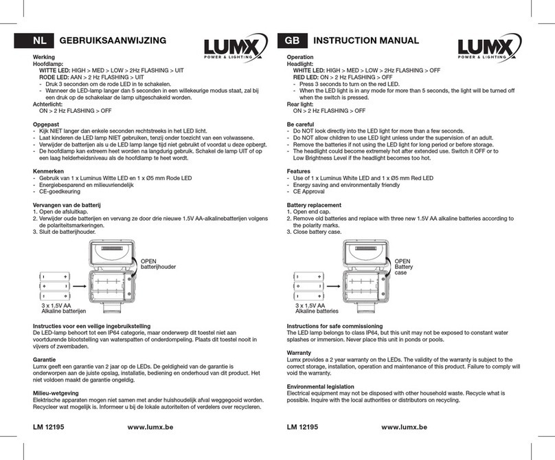 LumX LM 12195 User manual