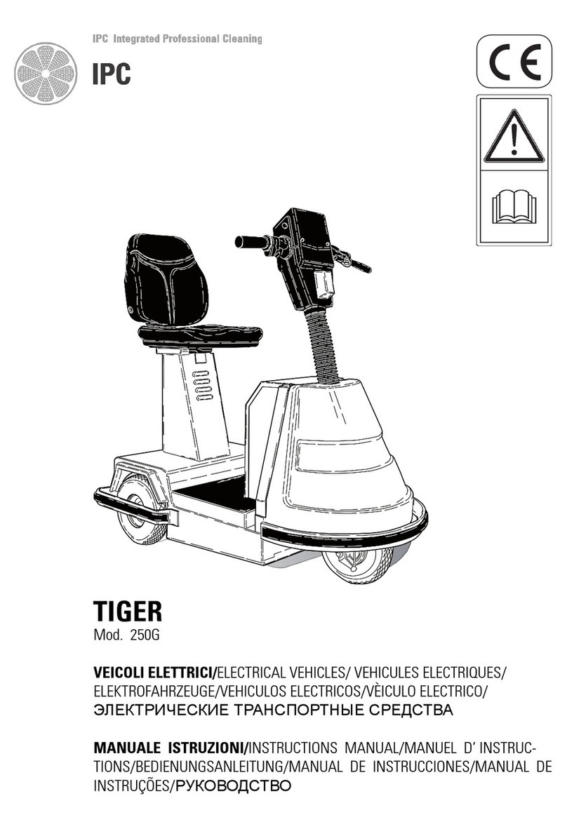 IPC TIGER 250G instruction manual