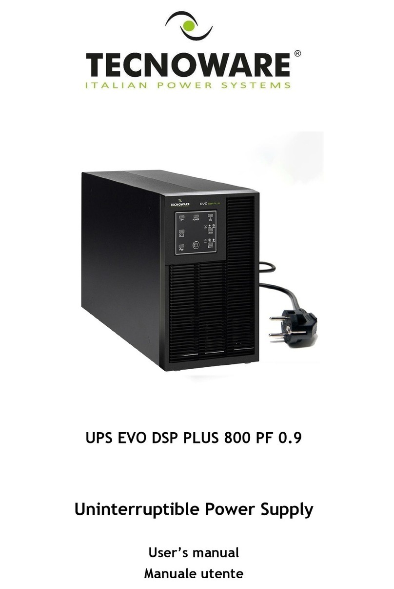 Tecnoware EVO DSP PLUS 800 PF 0.9 User manual Tecnoware EVO DSP PLUS 800 PF 0.9 User manual