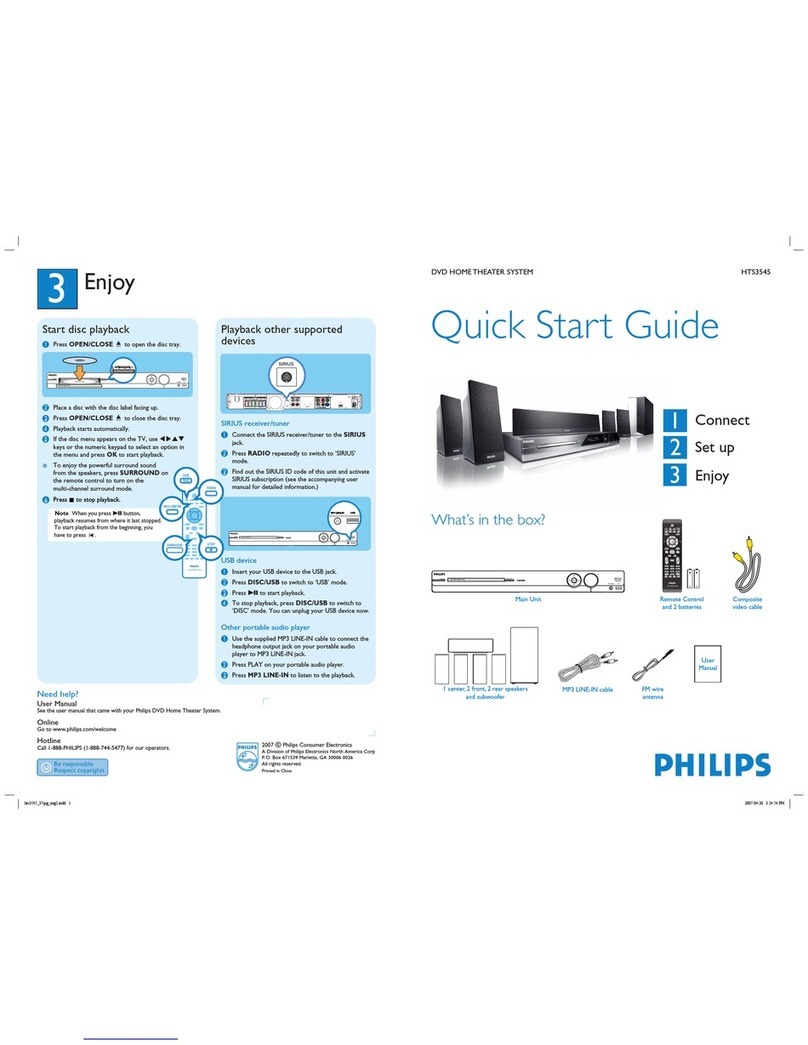 Philips HTS3545 quick start guide