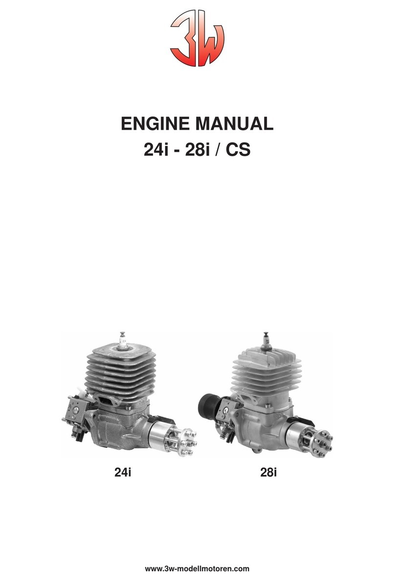 3W 24i CS User manual