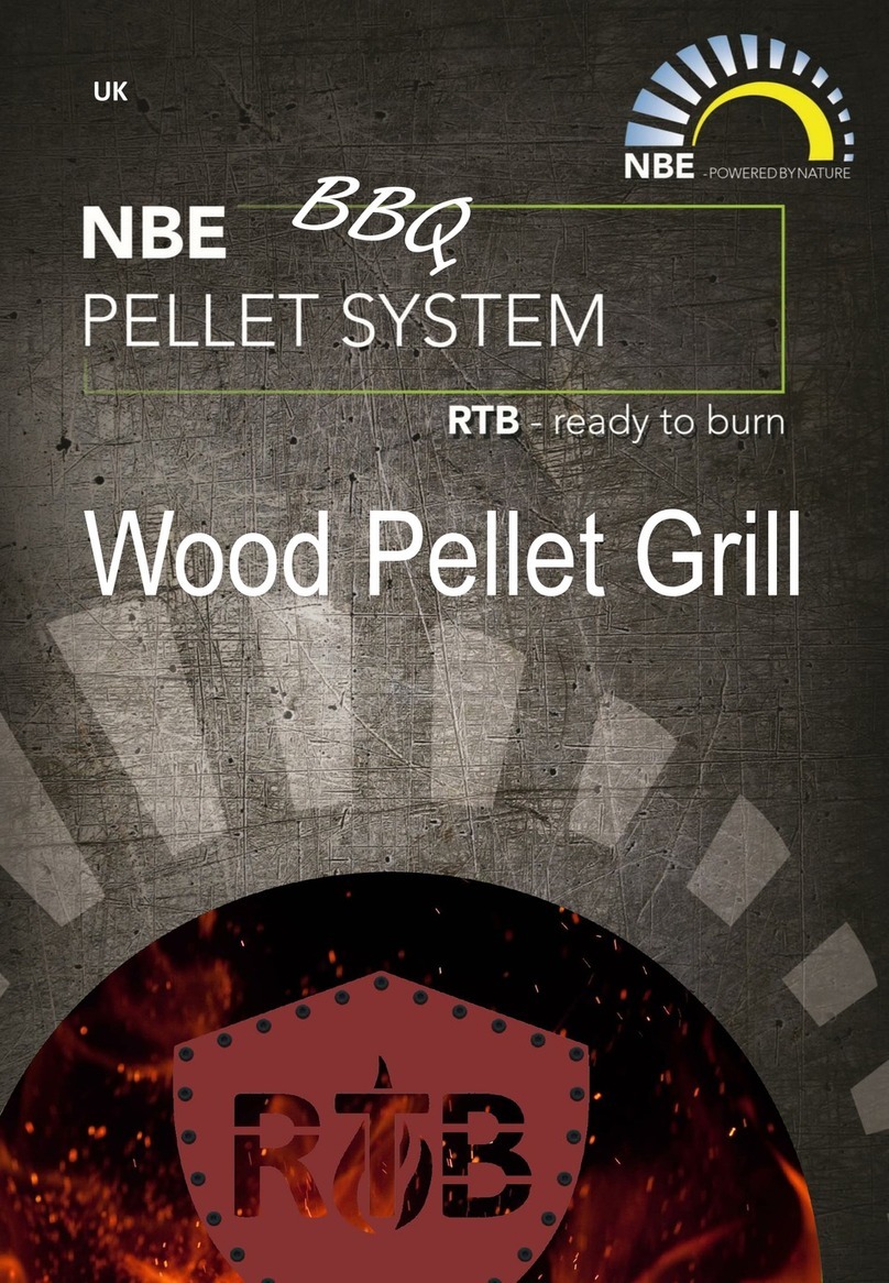NBE RTB Tokyo manual