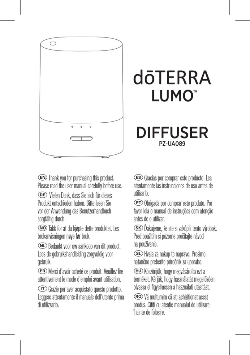 dōTERRA LUMO PZ-UA089 manual