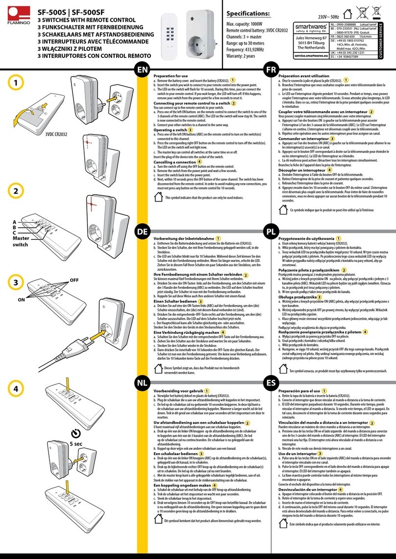 Flamingo SF-500S User manual
