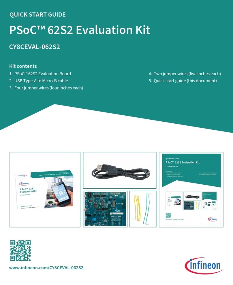 Infineon PSoC 62S2 User manual