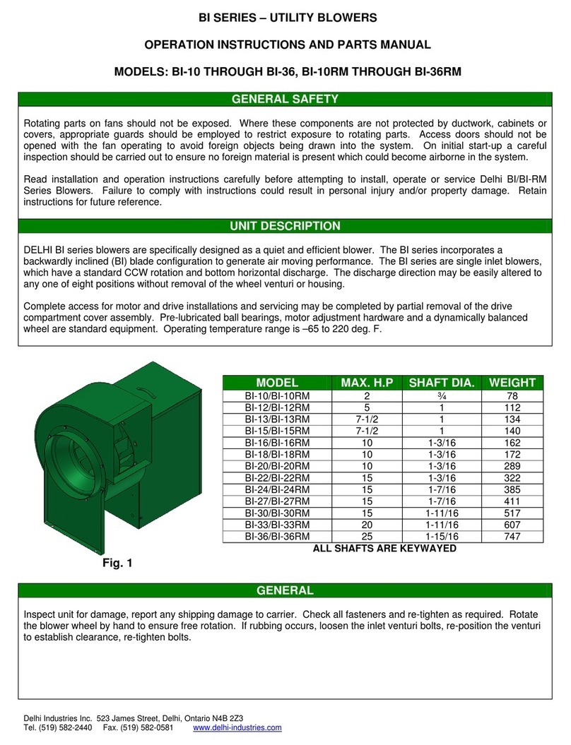 Delhi Industries BI Series Operation instructions and parts manual Delhi Industries BI Series Operation instructions and parts manual