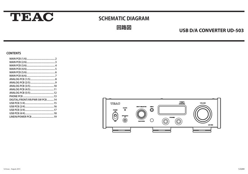 Teac UD-503 Quick start guide