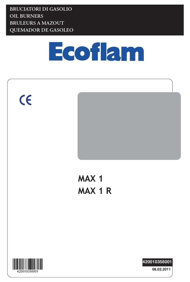 Ecoflam MAX 1 User manual