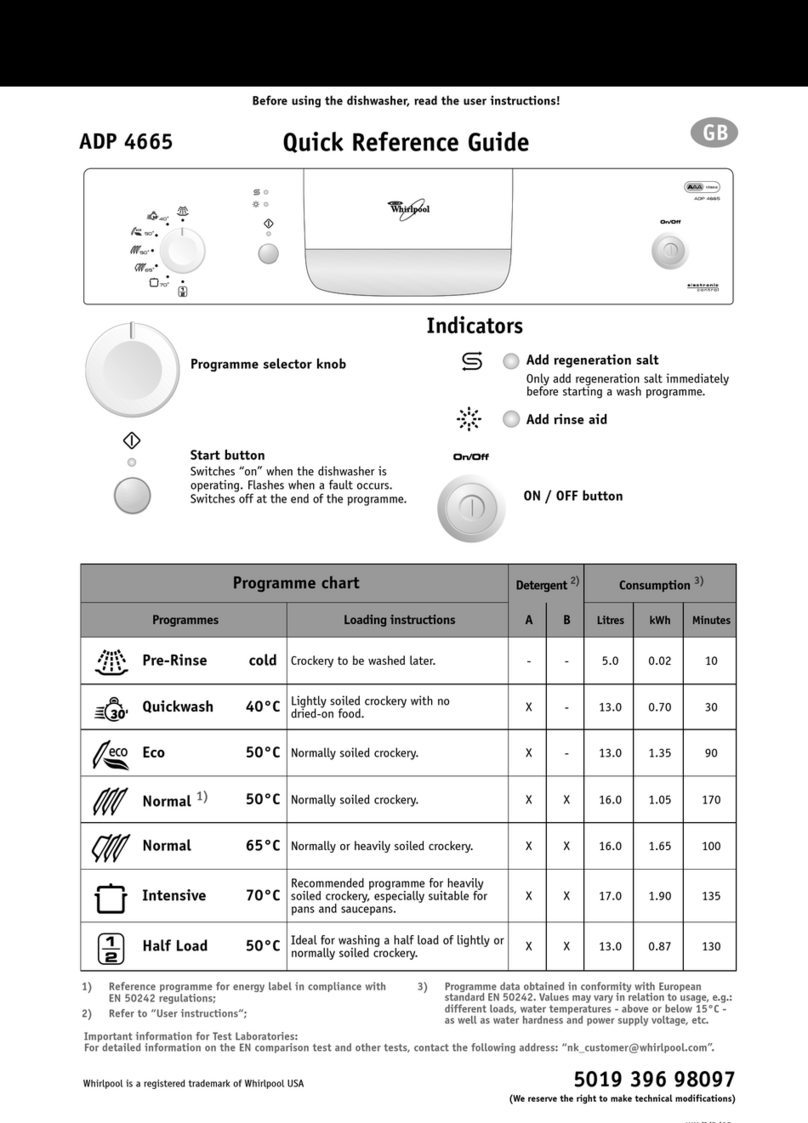 Whirlpool ADP 4665 Quick reference guide