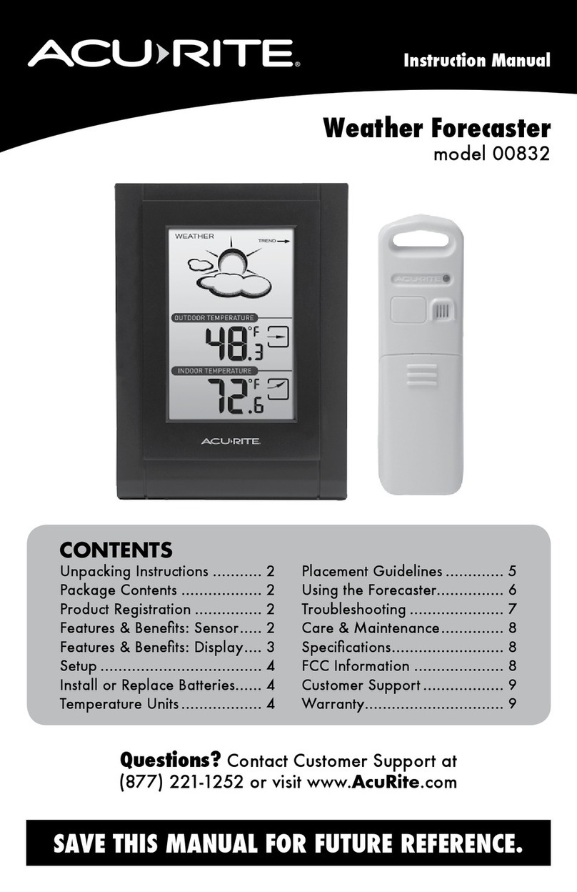 ACU-RITE 00832 instruction manual