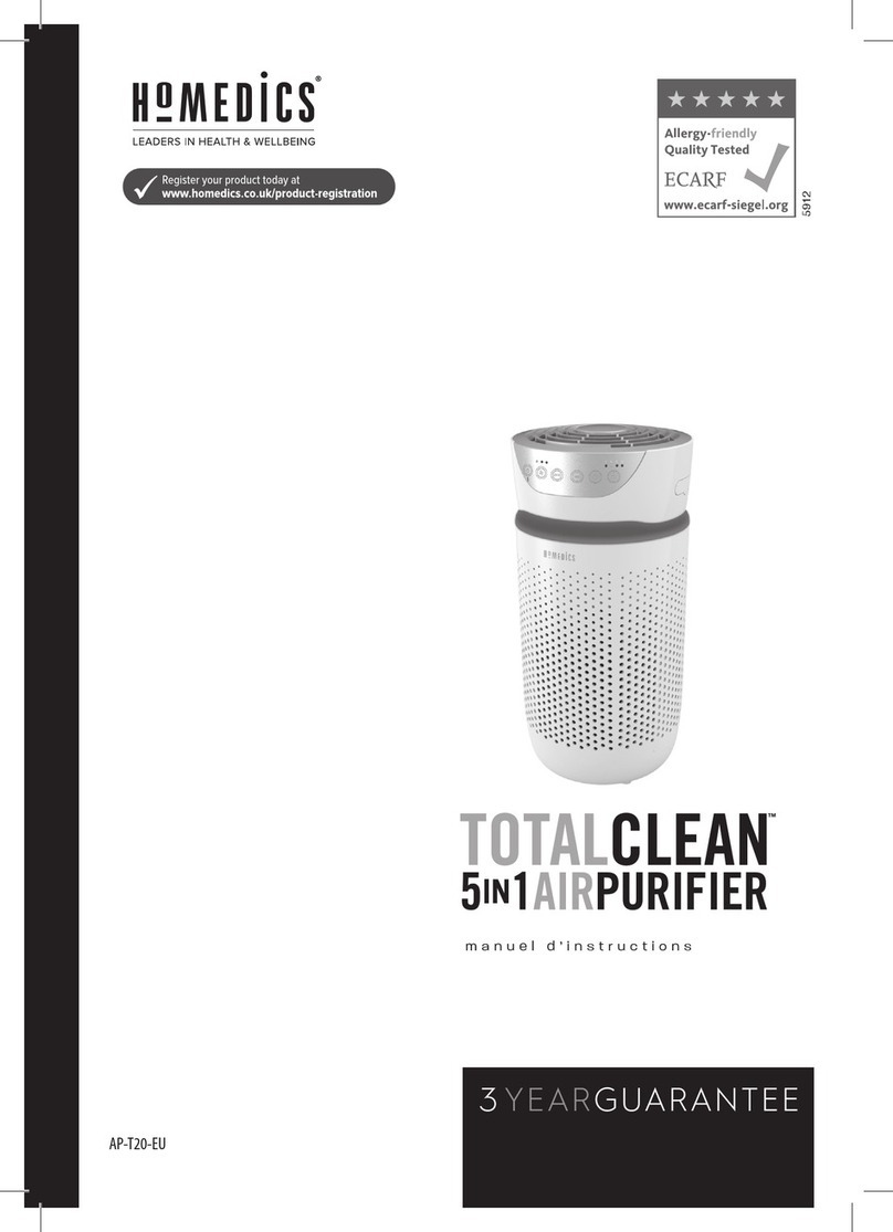 HoMedics TOTAL CLEAN AP-T20-EU manual