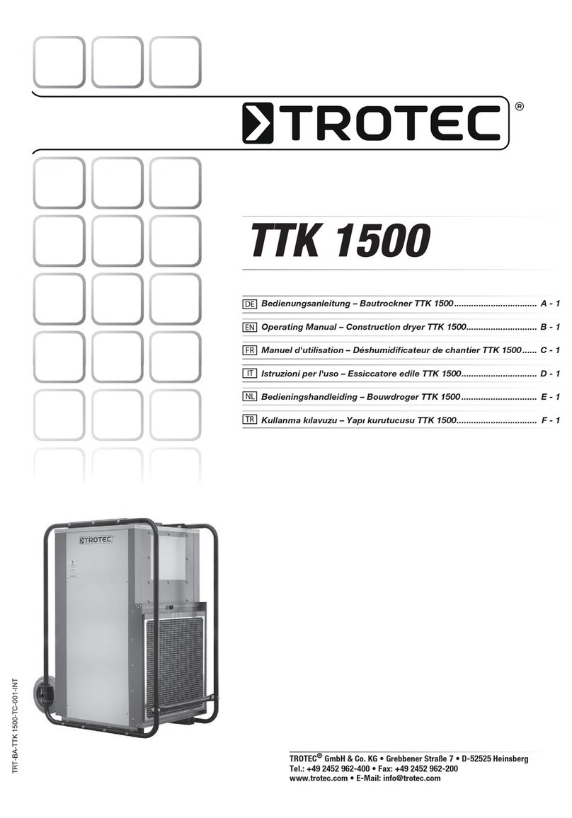 Trotec TTK 1500 User manual Trotec TTK 1500 User manual