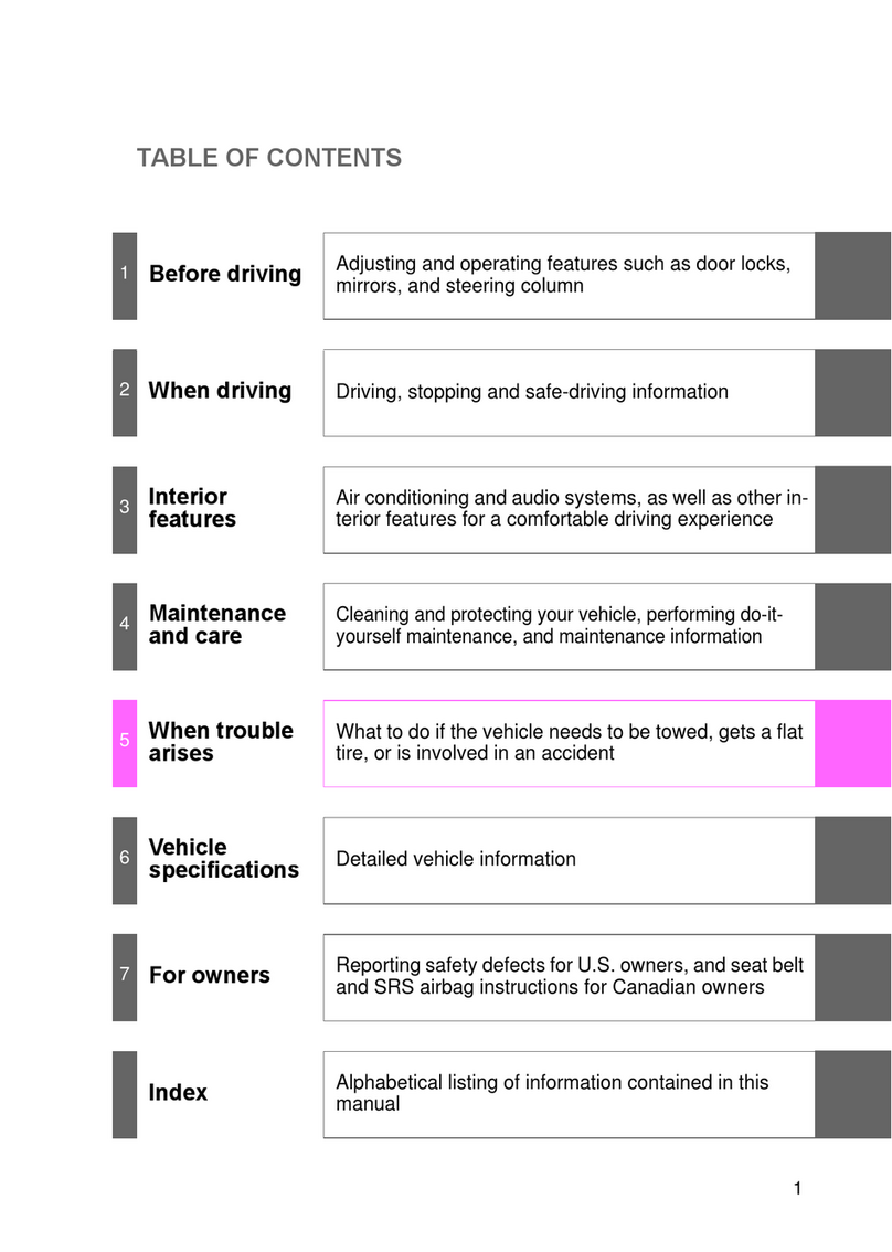 Toyota Prius 2011 User manual