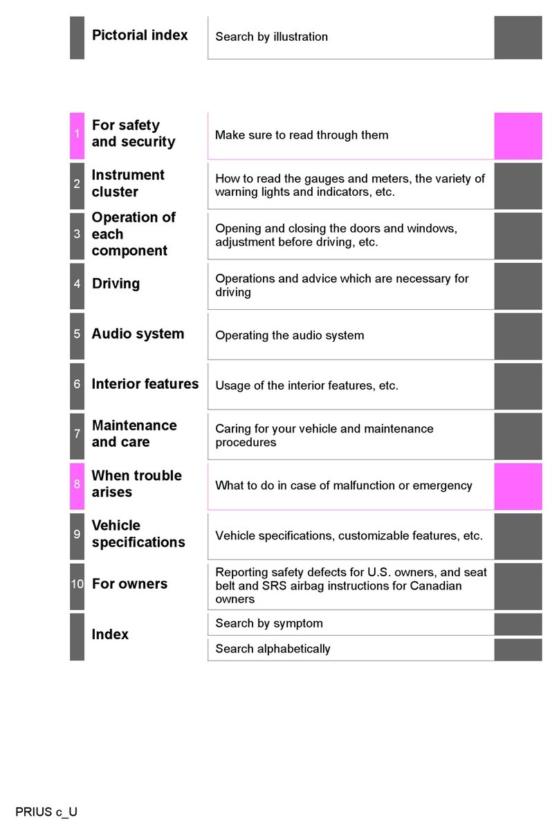 Toyota PRIUS C 2019 manual