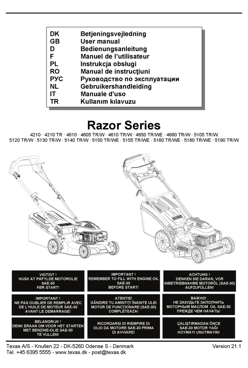 Texas 4210 User manual