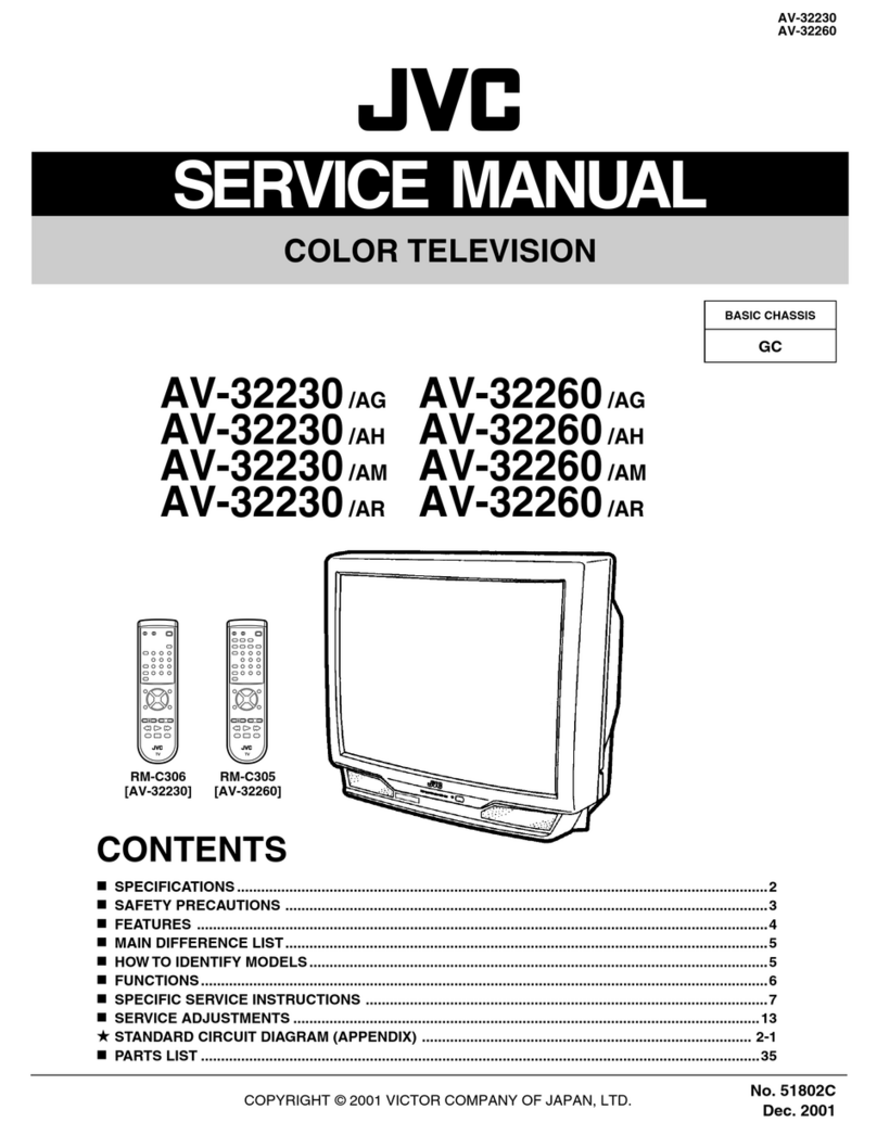 JVC AV-32230/AG User manual