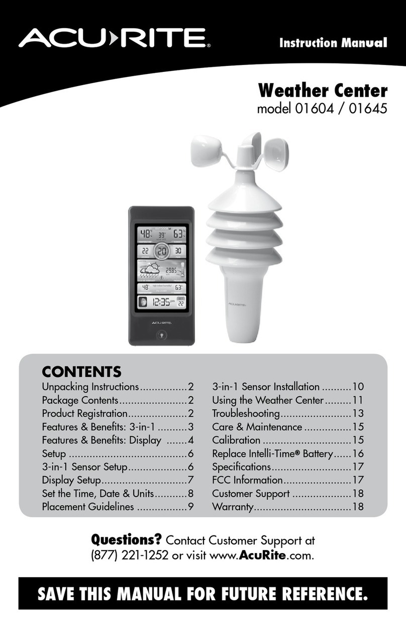 ACU-RITE 01604 User manual