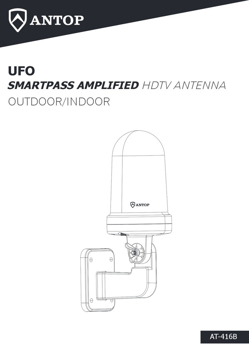 Antop AT-416B User manual
