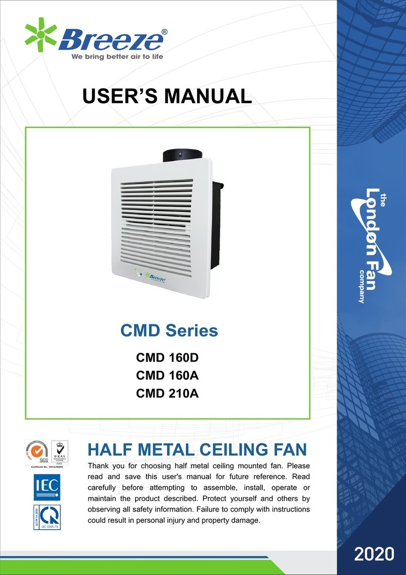 Breeze CMD Series User manual