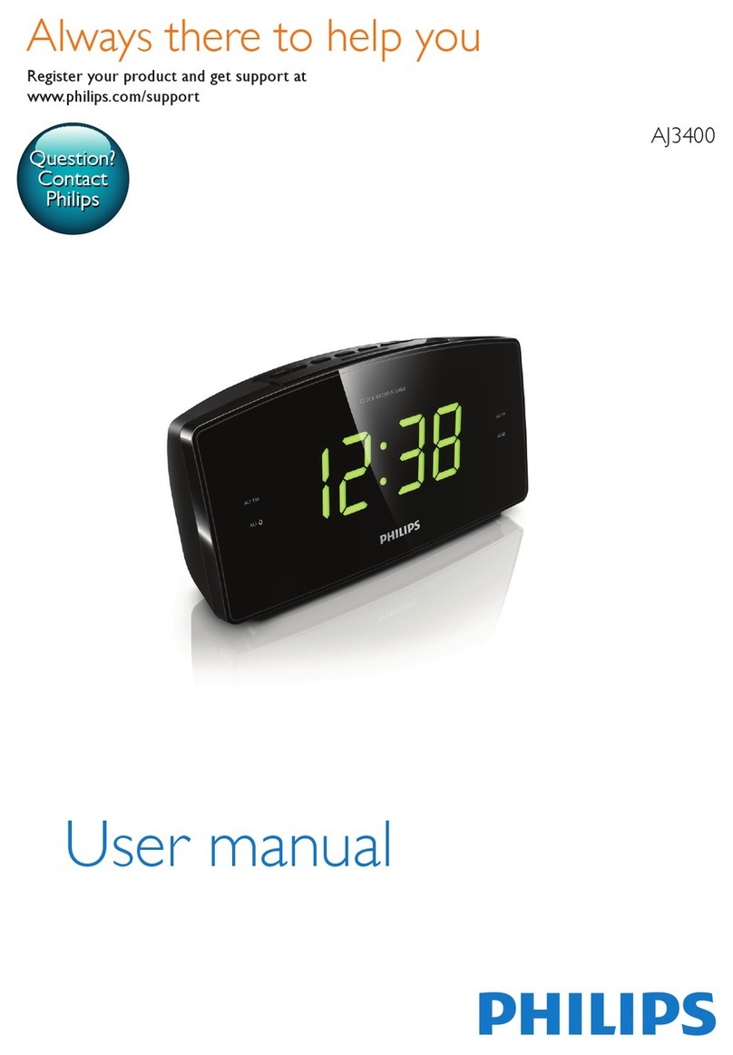 Philips AJ3400 User manual